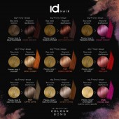 Тонирующий бальзам Dark Brown